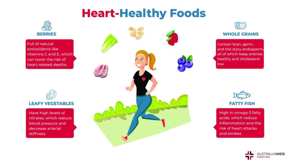 3. Reduce Blood Pressure: A Heart-Healthy Choice