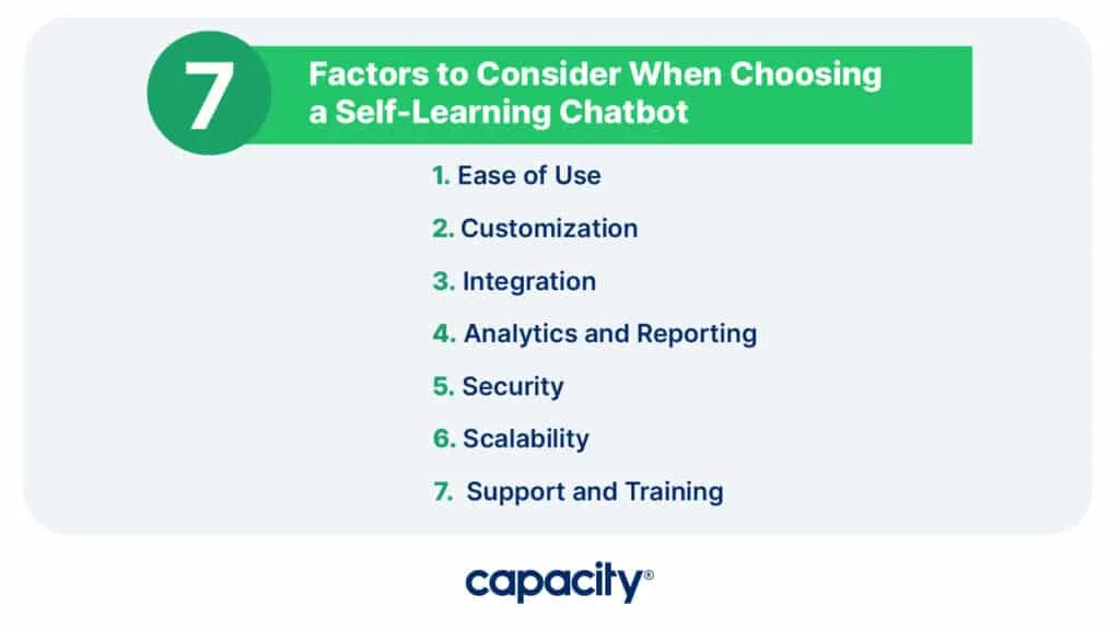 Factors to Consider When Choosing a Chatbot to talk to au character
