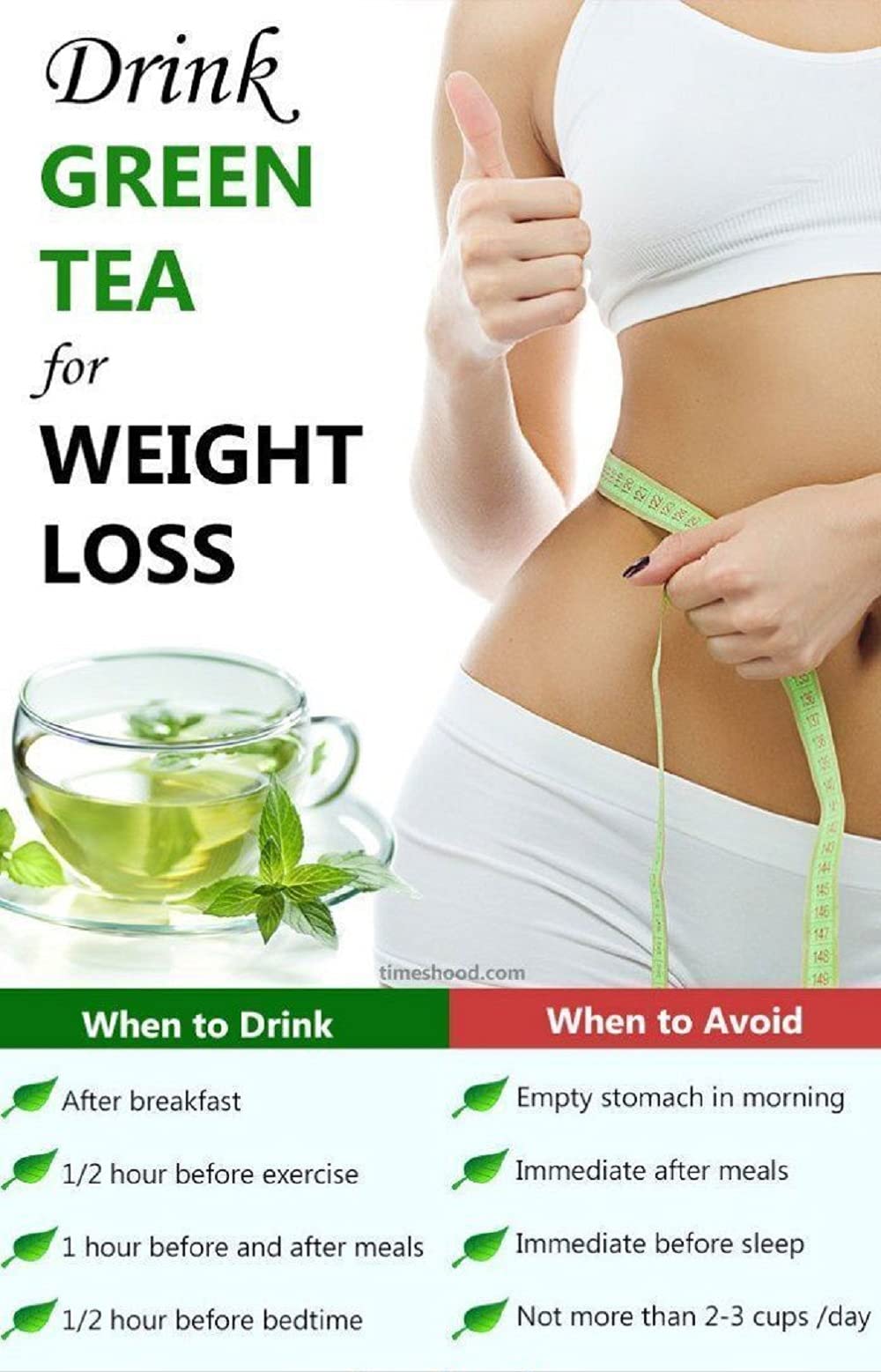 Is Green Tea Good for Weight Loss?